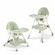 Floro Green