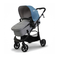 Prams