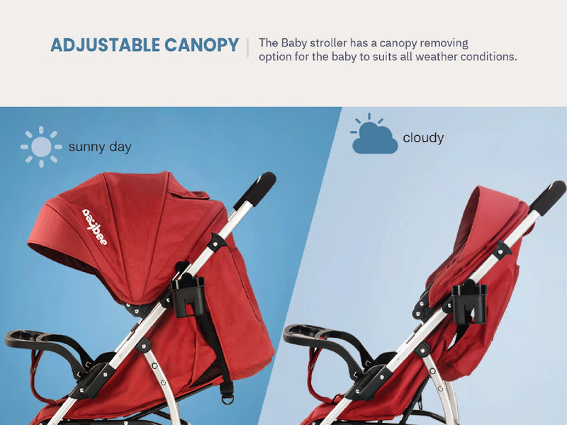 Baybee Aurevo Convertible Infant Baby Pram Stroller for Newborn Babies with 3-Position — slide 1