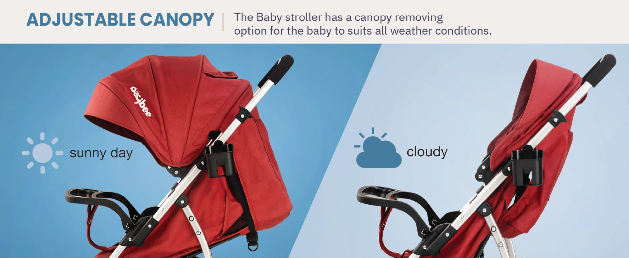 Baybee Aurevo Convertible Infant Baby Pram Stroller for Newborn Babies with 3-Position — slide 1