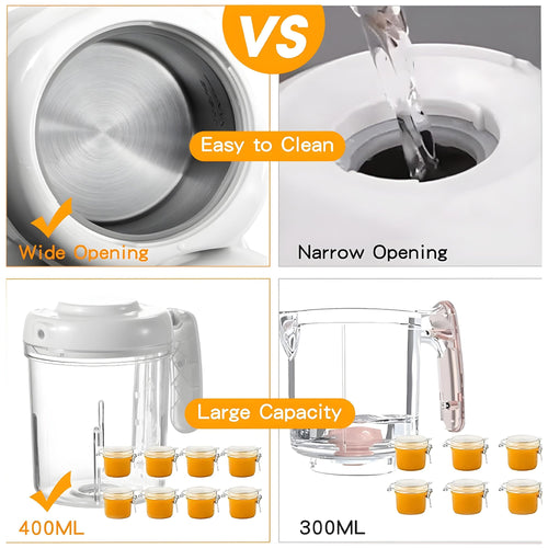 Baybee Blendy 4-in-1 Electric Baby Food Processor for Baby Food Maker with Steamer & Grinder BAYBEE