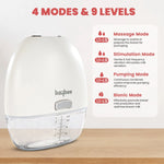 Baybee Ultra Slim Electric Breast Pump for Feeding Mothers, Automatic Breast Feeding Pump Electrical with Led BAYBEE