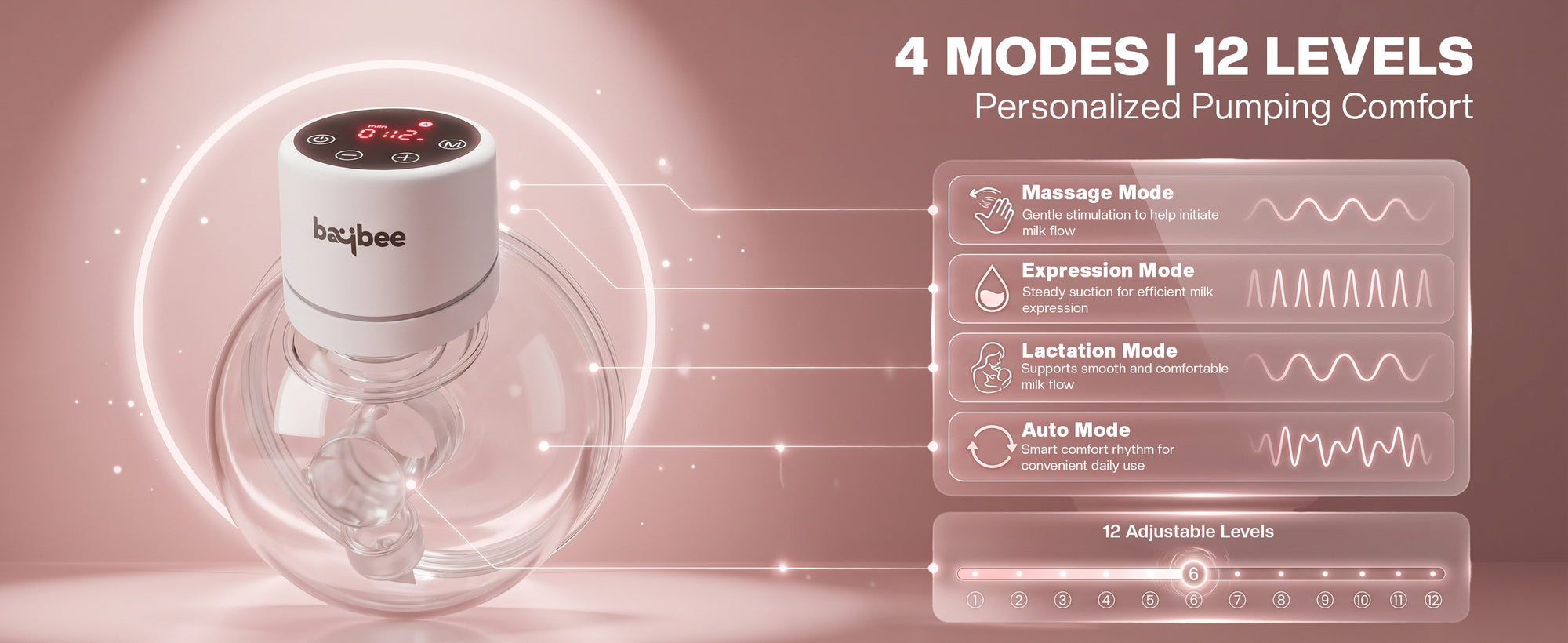 Baybee Elora Wearable Electric Breast Pump for Mothers — slide 2