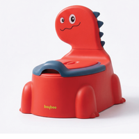 Potty Training