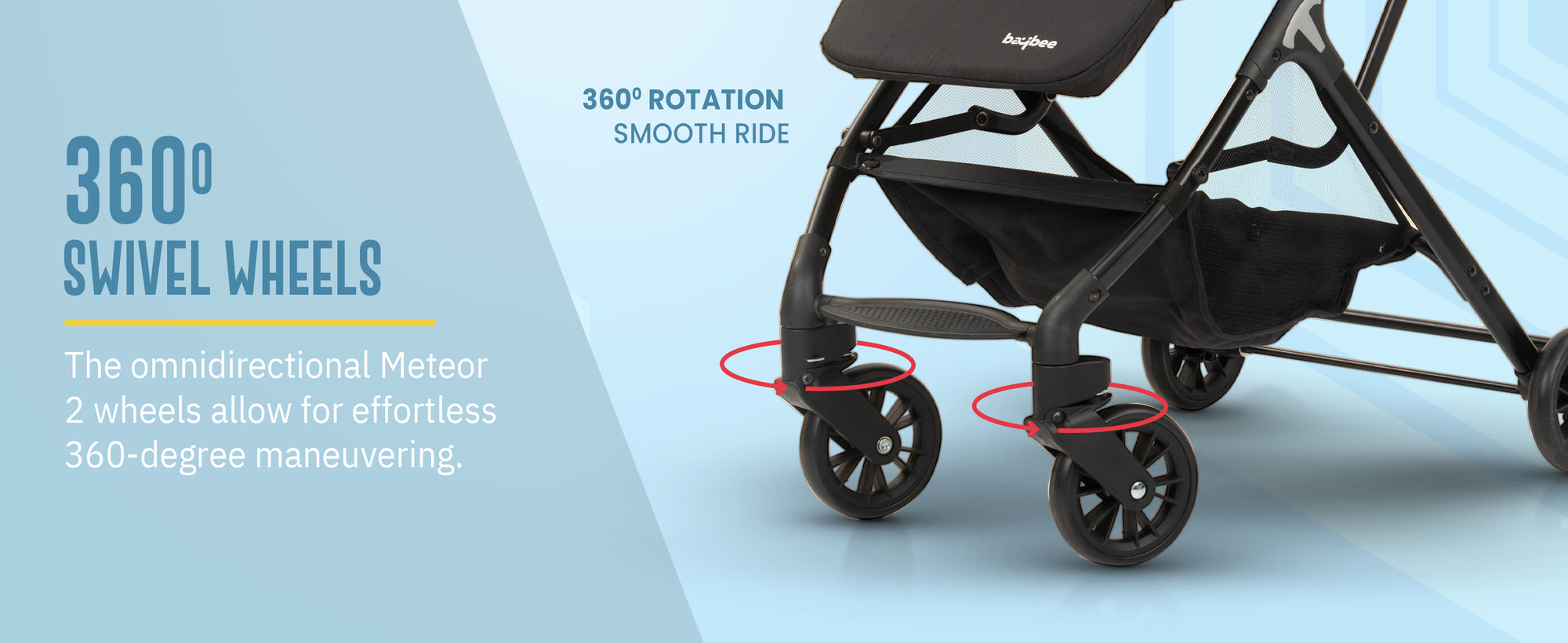 Product info banner slide