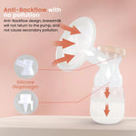 Baybee Electric Double Breast Pump for Feeding Mothers Baybee India