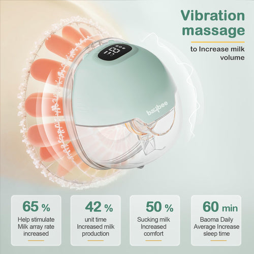 Baybee Wearable Electric Breast Pump for Mothers with 3 Phase Pumping Modes, 150ml Storage, 3 Modes & 9 Level Suction Adjustment | Hands Free Breast Milk Pump BAYBEE