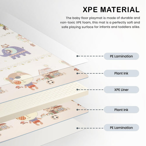 Cartoon Theme Baby Double Sided Play Mat Foldable Crawling Mat Size W-180cm X H-150 cm -  Assorted Themes BAYBEE