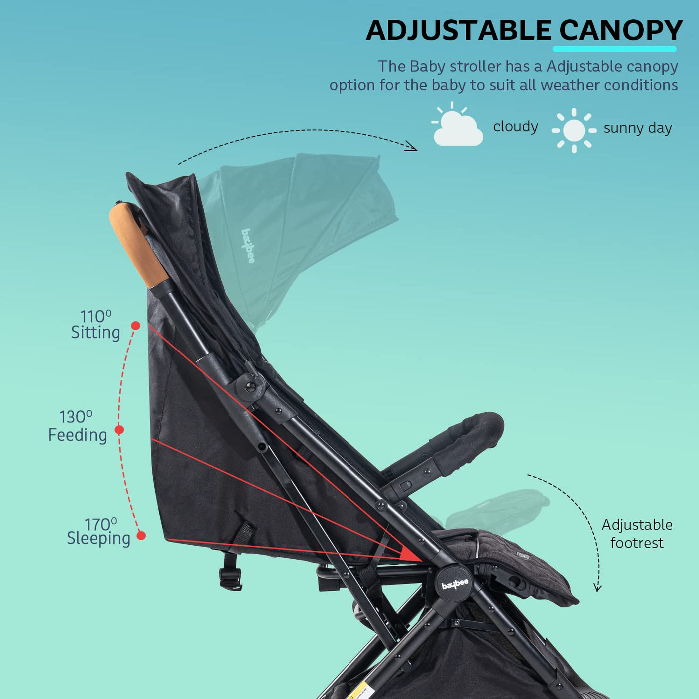 Baybee 3-in-1 Convertible Baby Pram Stroller with Car Seat Combo, Aluminium  Frame, 3-Position Adjustable, Canopy & Reversible Seat | Infant Stroller