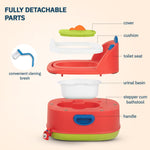 Baybee Baby Potty Training Seat for Kids Baybee India