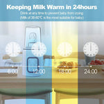 Baybee 5 in 1 Baby Bottle Warmer & Baby Feeding Bottle Sterilizer BAYBEE