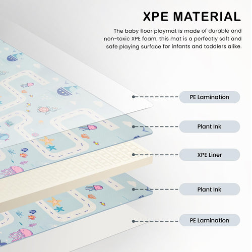Sea Theme Baby Double Sided Play Mat Foldable Crawling Mat Size W-180cm X H-200 cm - Assorted Themes BAYBEE