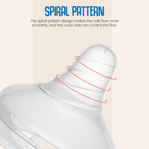 Baybee Wide Neck Baby Bottle Silicone Nipple Natural Flow Rate Feeding Teat/Nipple for Infant, Toddlers, Anti Colic BPA Free Slow Flow New Born Baby Feeding Bottle Nipple 0M+ (Medium) Baybee India