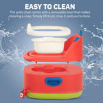 Baybee Baby Potty Training Seat for Kids Baybee India