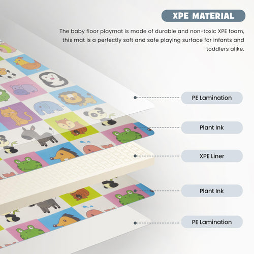 Wild Animal Theme Baby Double Sided Play Mat Foldable Crawling Mat Size W 180cm X H 150 cm - ( Assorted Themes) BAYBEE