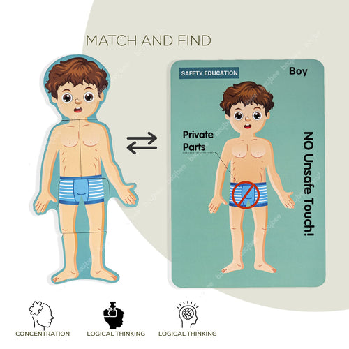 Baybee Wooden Human Body Parts Structure Jigsaw Puzzle Set for Kids Toys BAYBEE