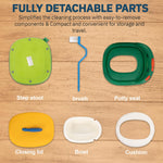 Baybee Baby Potty Training Seat for Kids Baybee India