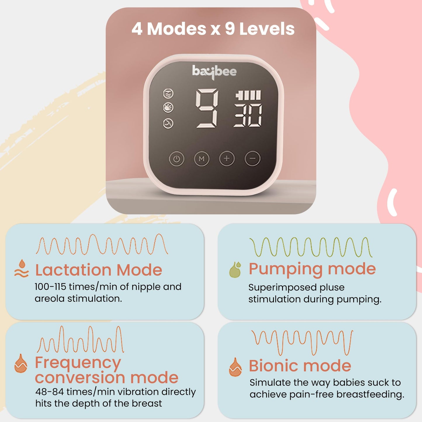 Baybee Electric Double Breast Pump for Feeding Mothers