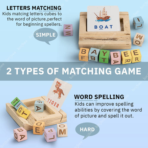 Baybee Alphabet Puzzle for Kids Alphabet Spelling & Reading Words with Flash Cards BAYBE