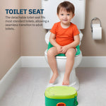 Baybee Baby Potty Training Seat for Kids Baybee India