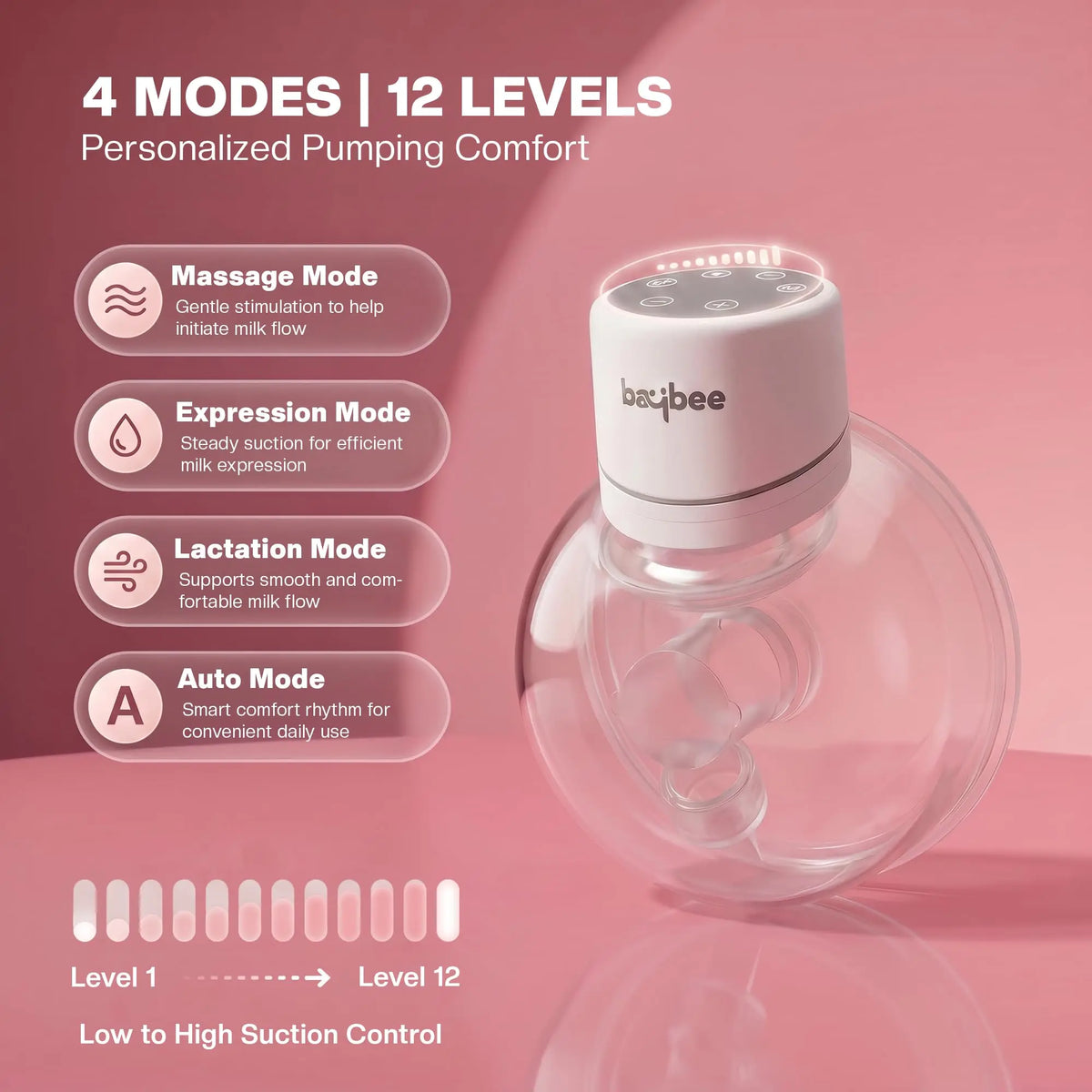 wearable breast pump