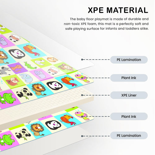 Baybee Baby Double Sided Play Mat Foldable Crawling Mat Size W-180cm X H-200 cm - Assorted Themes BAYBEE