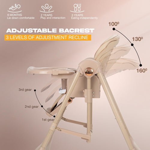 Baybee Nivio Convertible 3-in-1 Baby High Chair for Kids, Baby Swing Chair with 5 Height Adjustable, Footrest, Tray, 160° Recline, Safety Belt & Wheels Baybee India