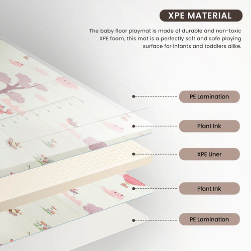 Assorted Themes Baby Double Sided Play Mat Foldable Crawling Mat Size W-180cm X H-120 cm BAYBEE