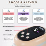 Baybee Wearable Electric Breast Pump for Feeding Mothers, Automatic Breast Pump BAYBEE