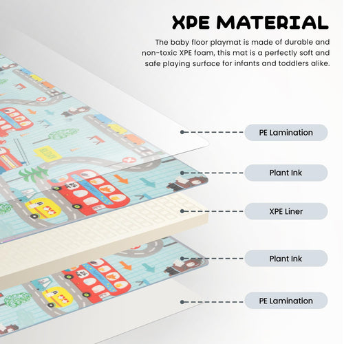 Forest Theme Baby Double Sided Play Mat Foldable Crawling Mat Size W-180cm X H-200 cm Assorted Themes BAYBEE