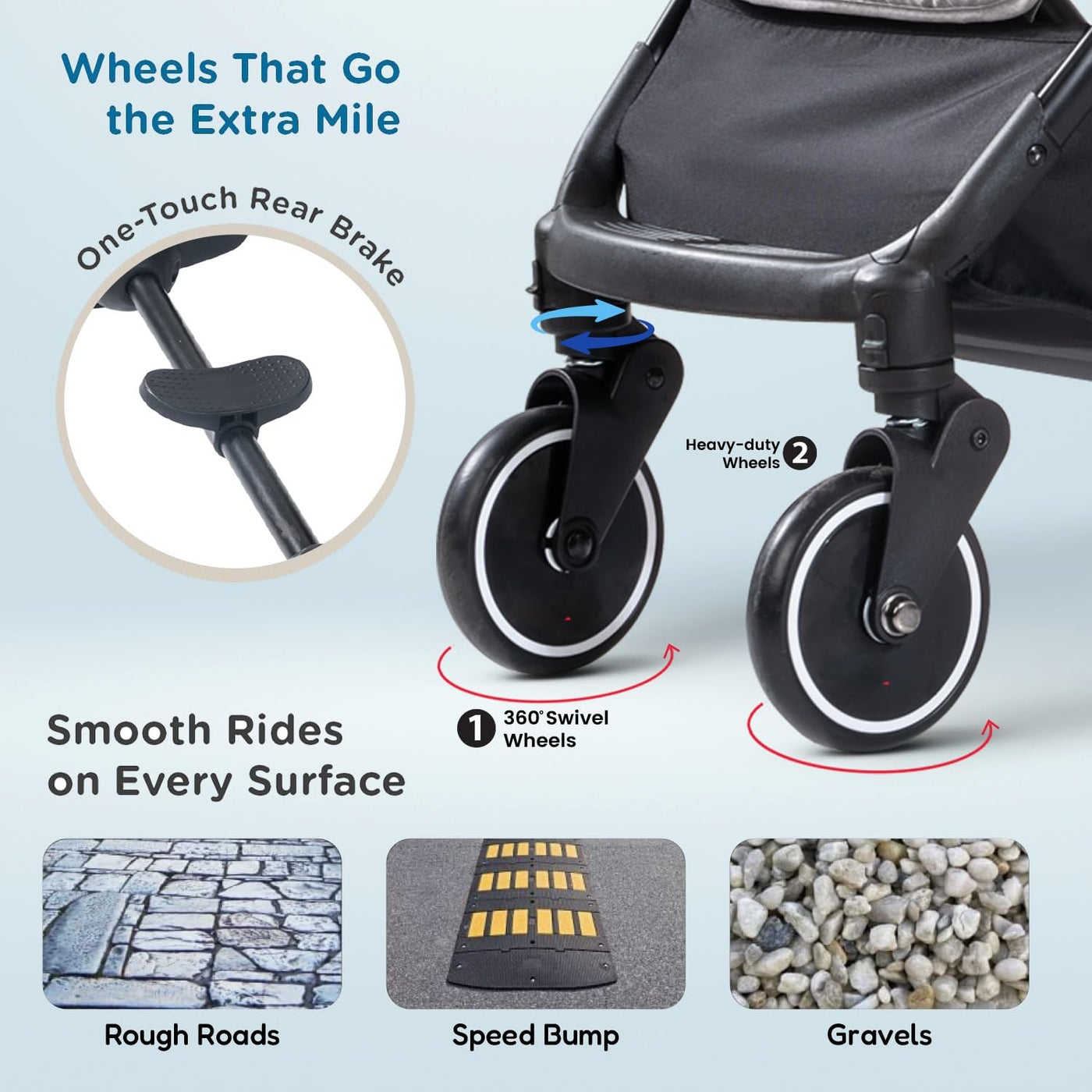 Best Rated Ergonomic Baby Stroller for Toddlers Adjustable Infant