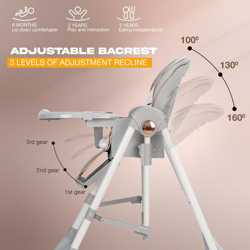Baybee Nivio Convertible 3-in-1 Baby High Chair for Kids, Baby Swing Chair with 5 Height Adjustable, Footrest, Tray, 160° Recline, Safety Belt & Wheels Baybee India