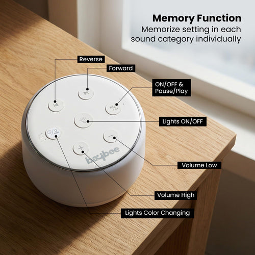Baybee 3 in 1 White Noise Sound Machine for Baby Baybee India