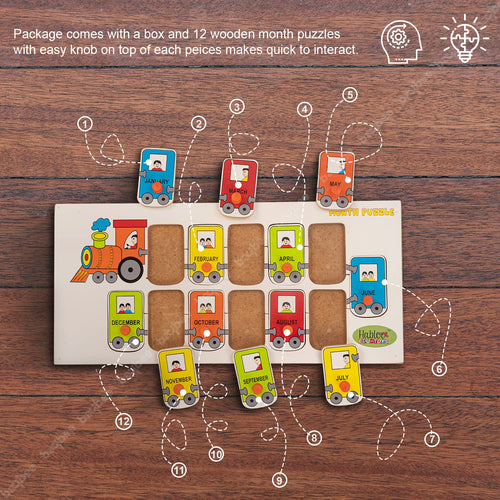 BAYBEE Toddlers Train Theme with Passenger & Months Name Educational Learning Knob Pegged Puzzle for Kids Early Reading Practice Toy for Pre-Schoolers BAYBEE