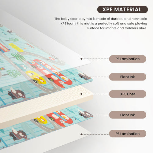 Travel Wonderer Theme Baby Double Sided Play Mat Foldable Crawling Mat Size W-180cm X H-120 cm -  Assorted Themes BAYBEE