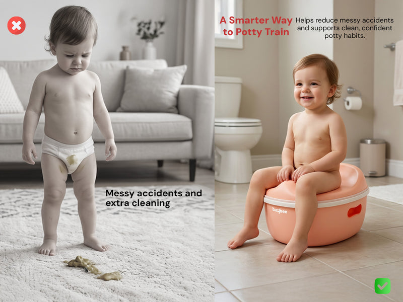 Baybee 3 in 1 Baby Potty Training Seat for Kids 1-5 Years — slide 2