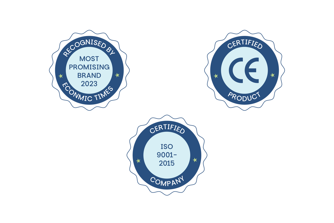 About badges
